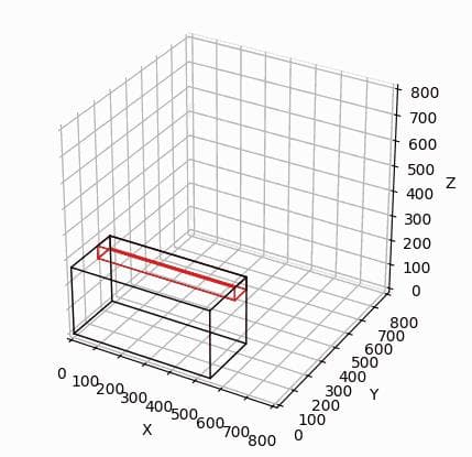 3D Bin Packing - Image 2